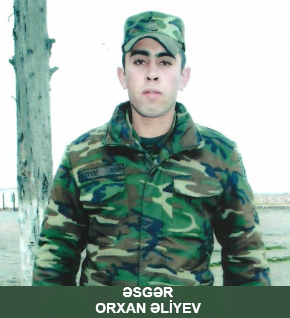 Əsgər Orxan Məhəmməd oğlu Əliyev